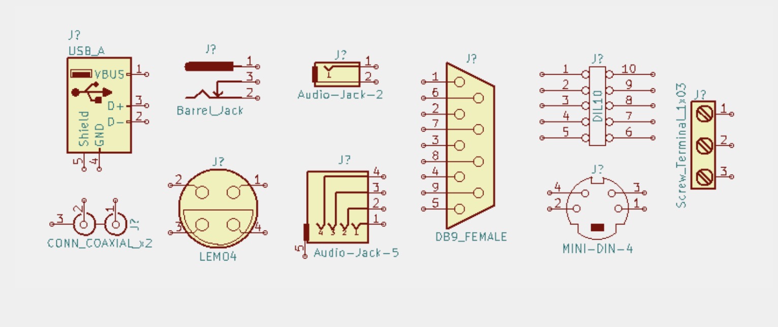 Symbols