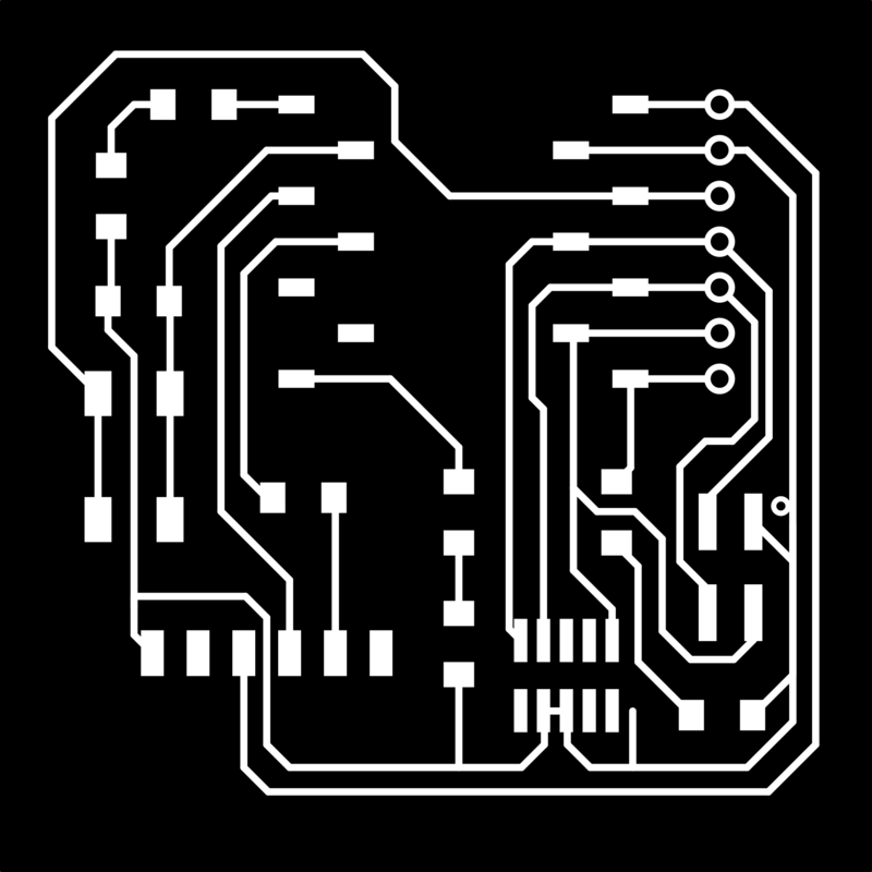QTraces